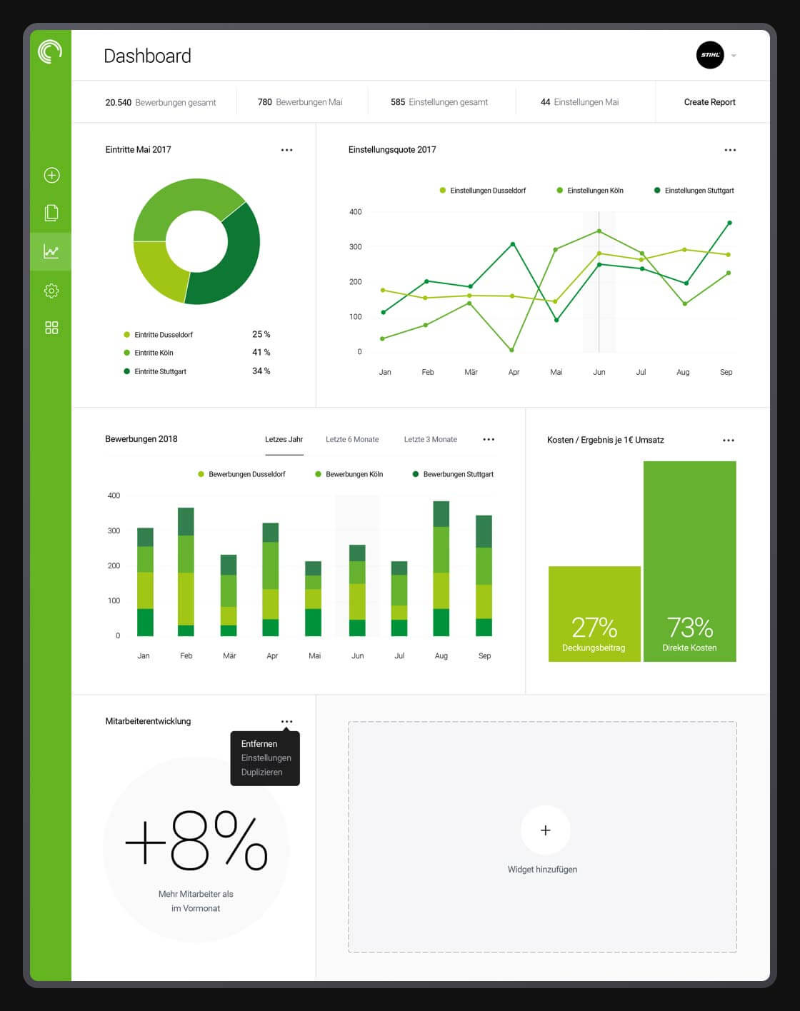  Referenz - MyKPI - Reporting Software